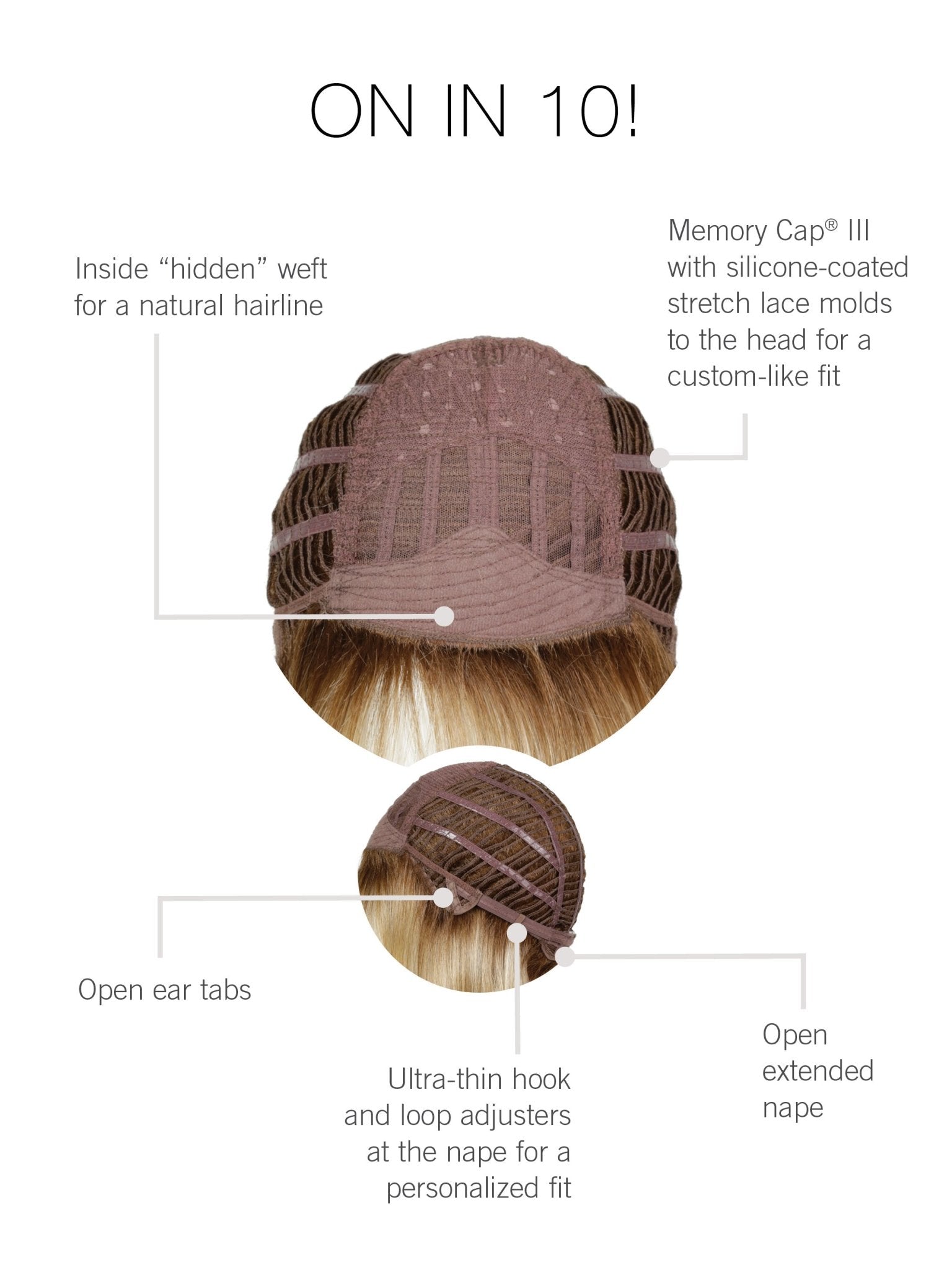 On In 10! | Synthetic Wig (Basic Cap) - Raquel Welch
