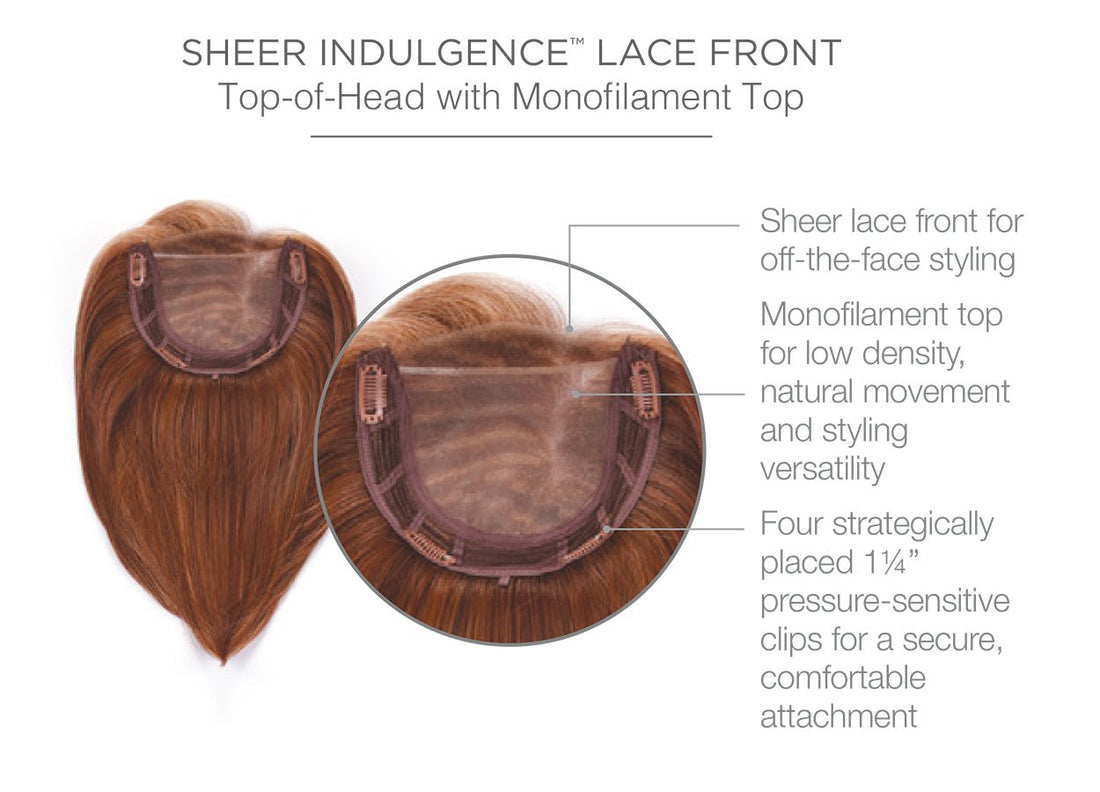 Top Billing 12inches| Synthetic Lace Front Hair Topper (Monofilament Top) - Raquel Welch