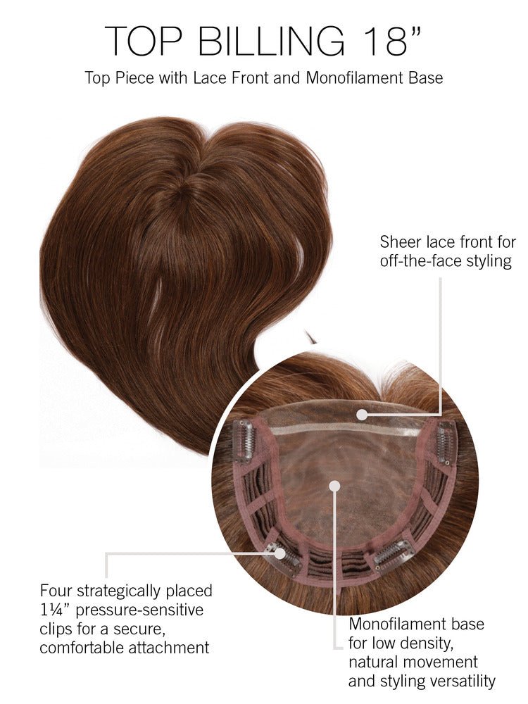 Top Billing 18inches| Synthetic Lace Front Hair Topper (Monofilament Top) - Raquel Welch