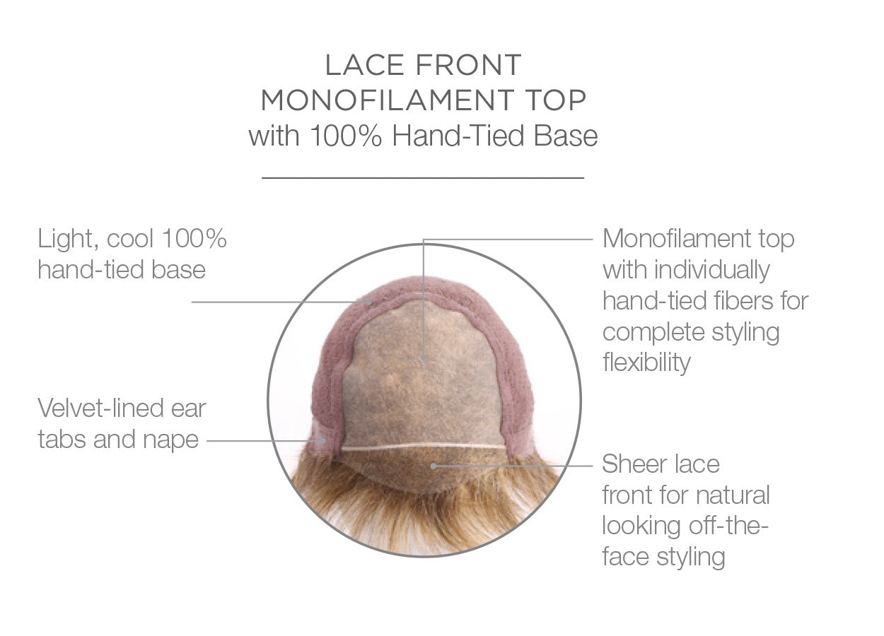 Upstage | Synthetic Lace Front (100% Hand Tied Base) - Raquel Welch