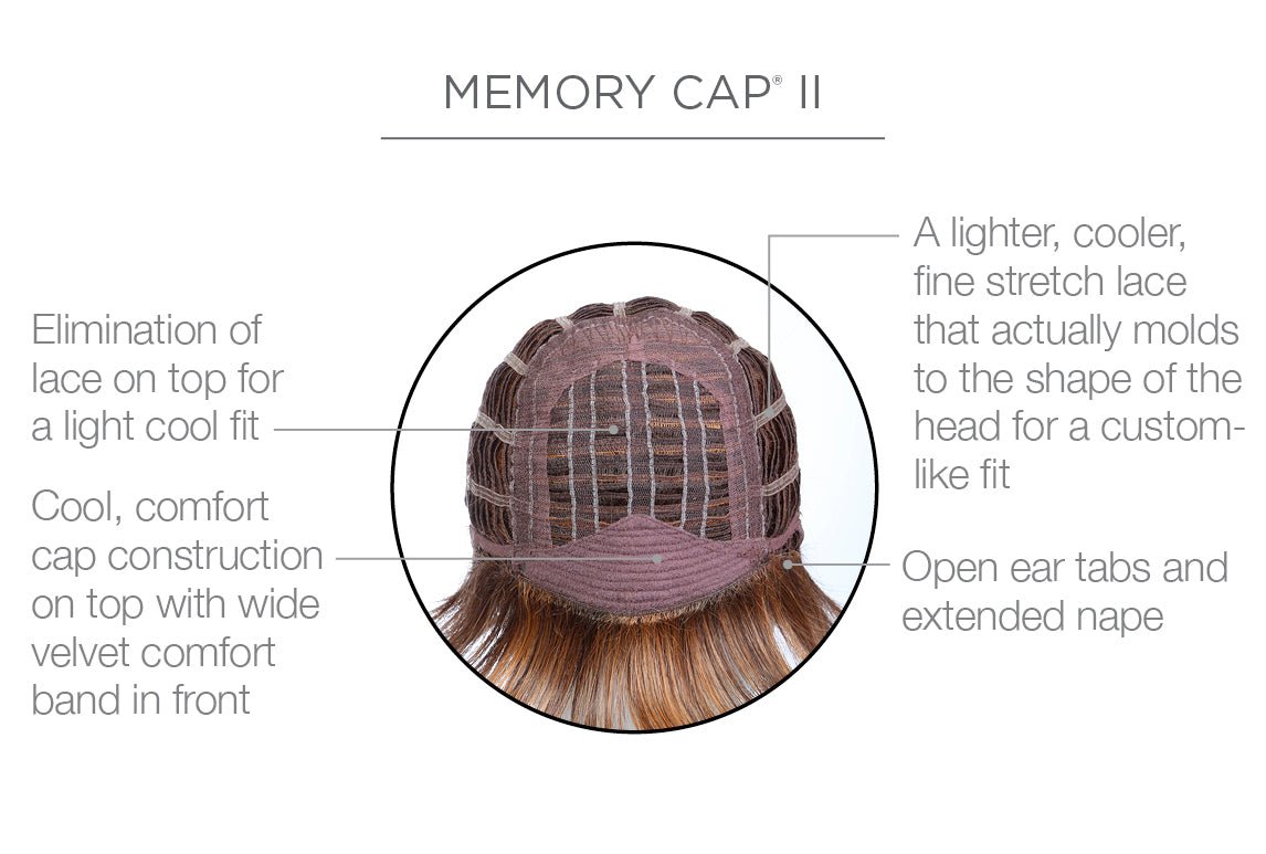 Winner | Synthetic Wig (Basic Cap) Average - Raquel Welch